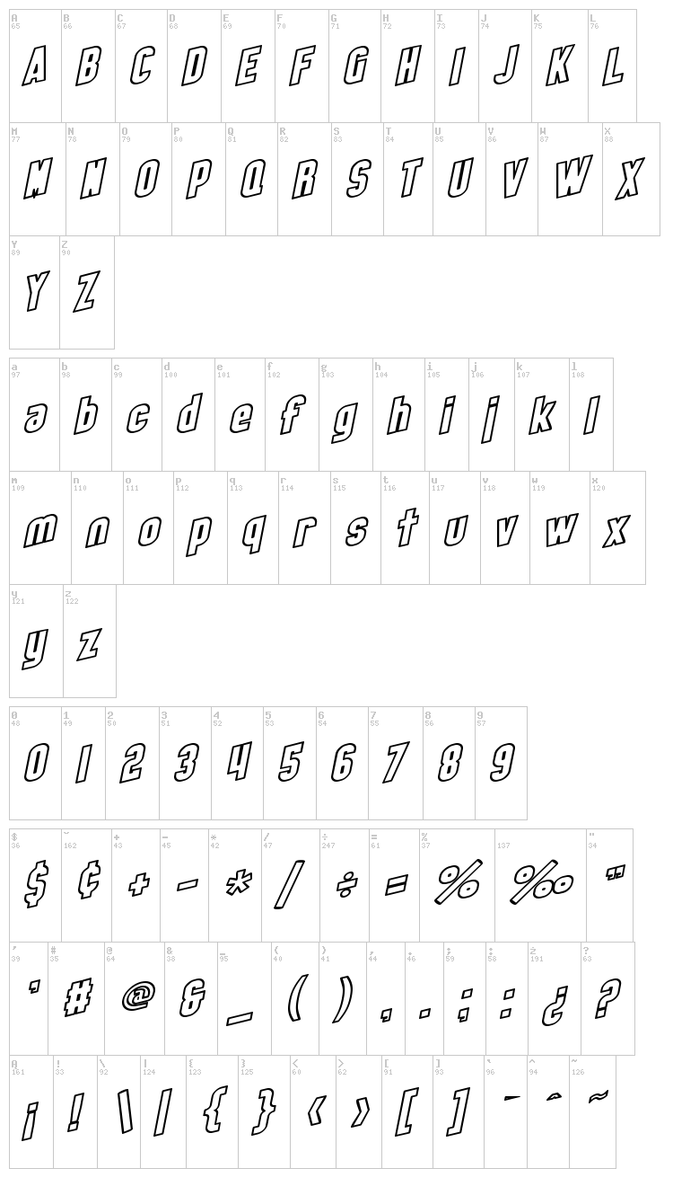 SF Obliquities font map